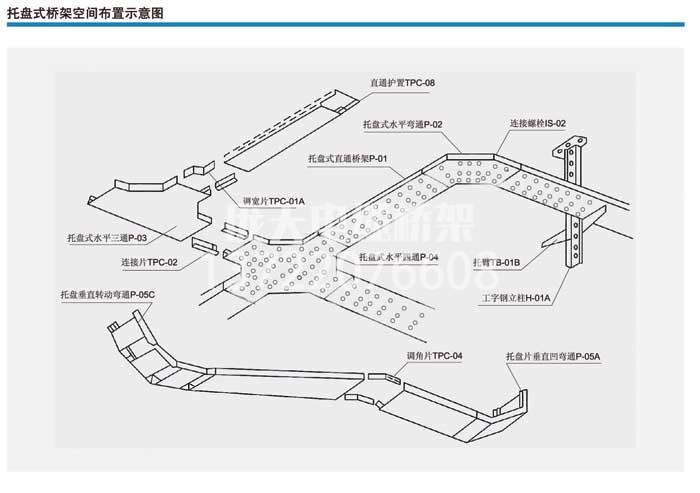 包头托盘式电缆桥架