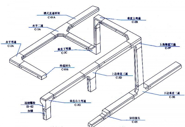 槽式电缆桥架空间布置图