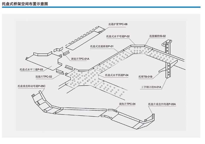 托盘式电缆桥架